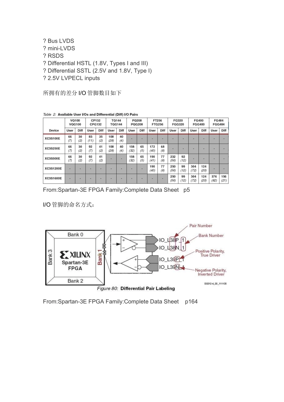FPGA的LVDS介绍和xilinx原语的使用方法中文说明_第2页