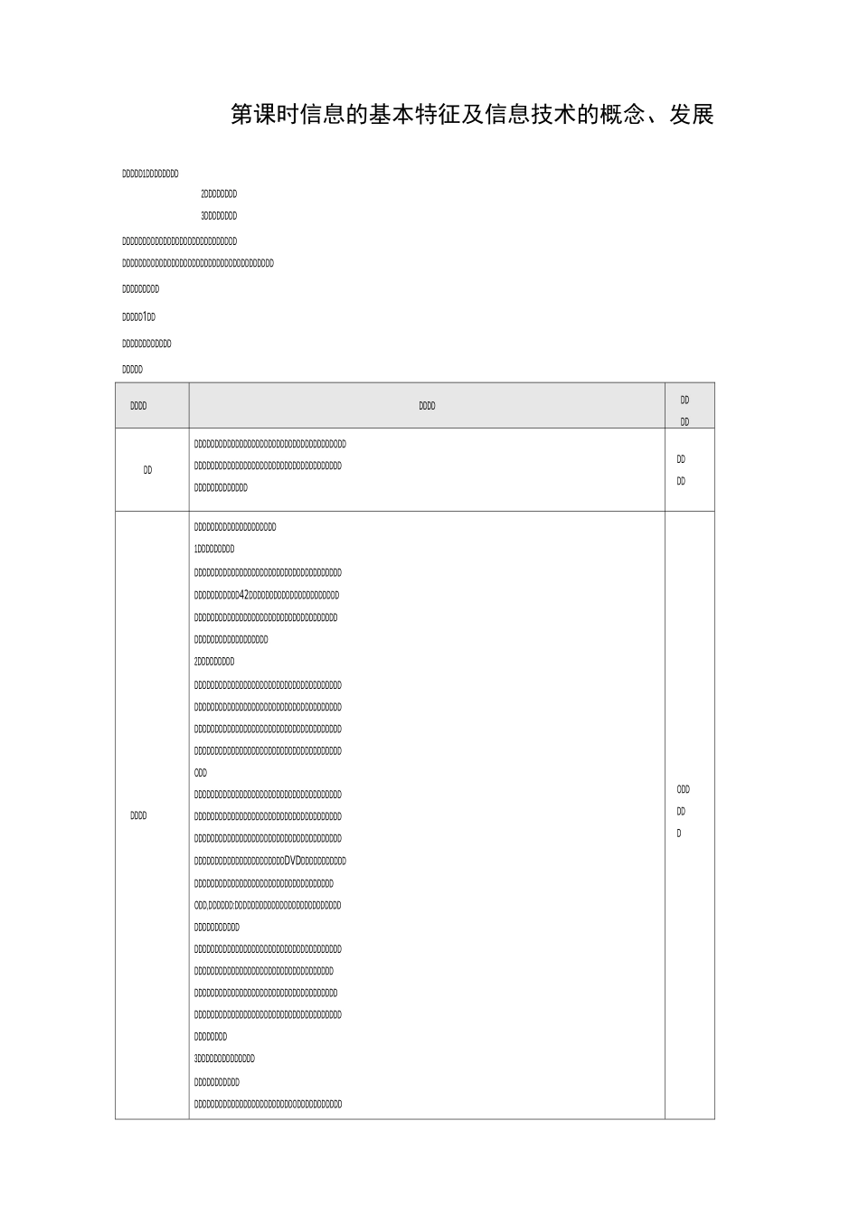 信息的基本特征及信息技术的概念_第1页