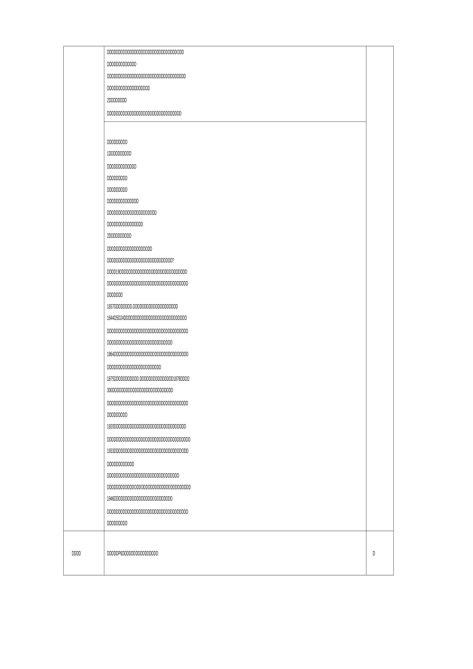 信息的基本特征及信息技术的概念_第3页