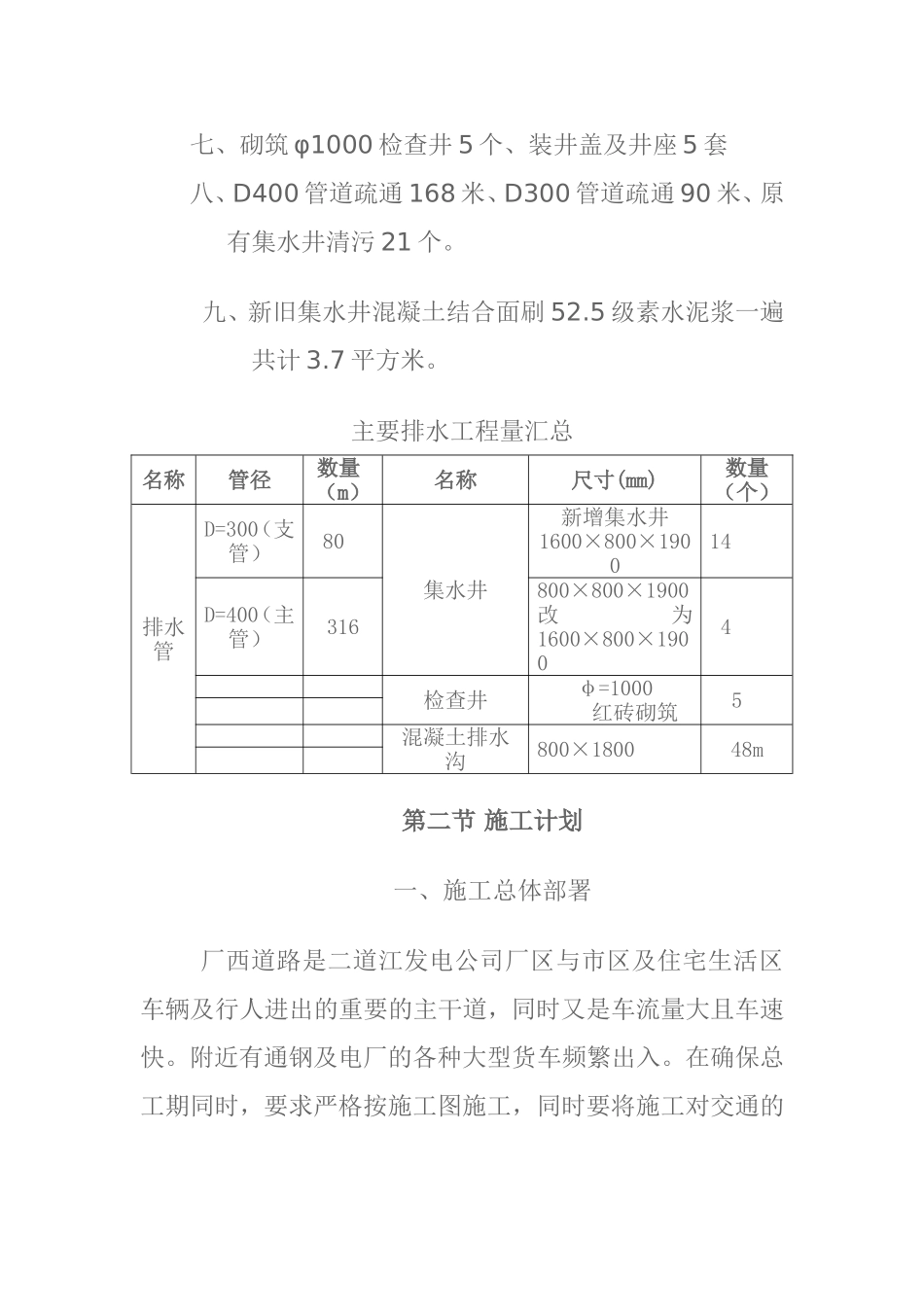 厂西道路雨排水施工方案_第3页