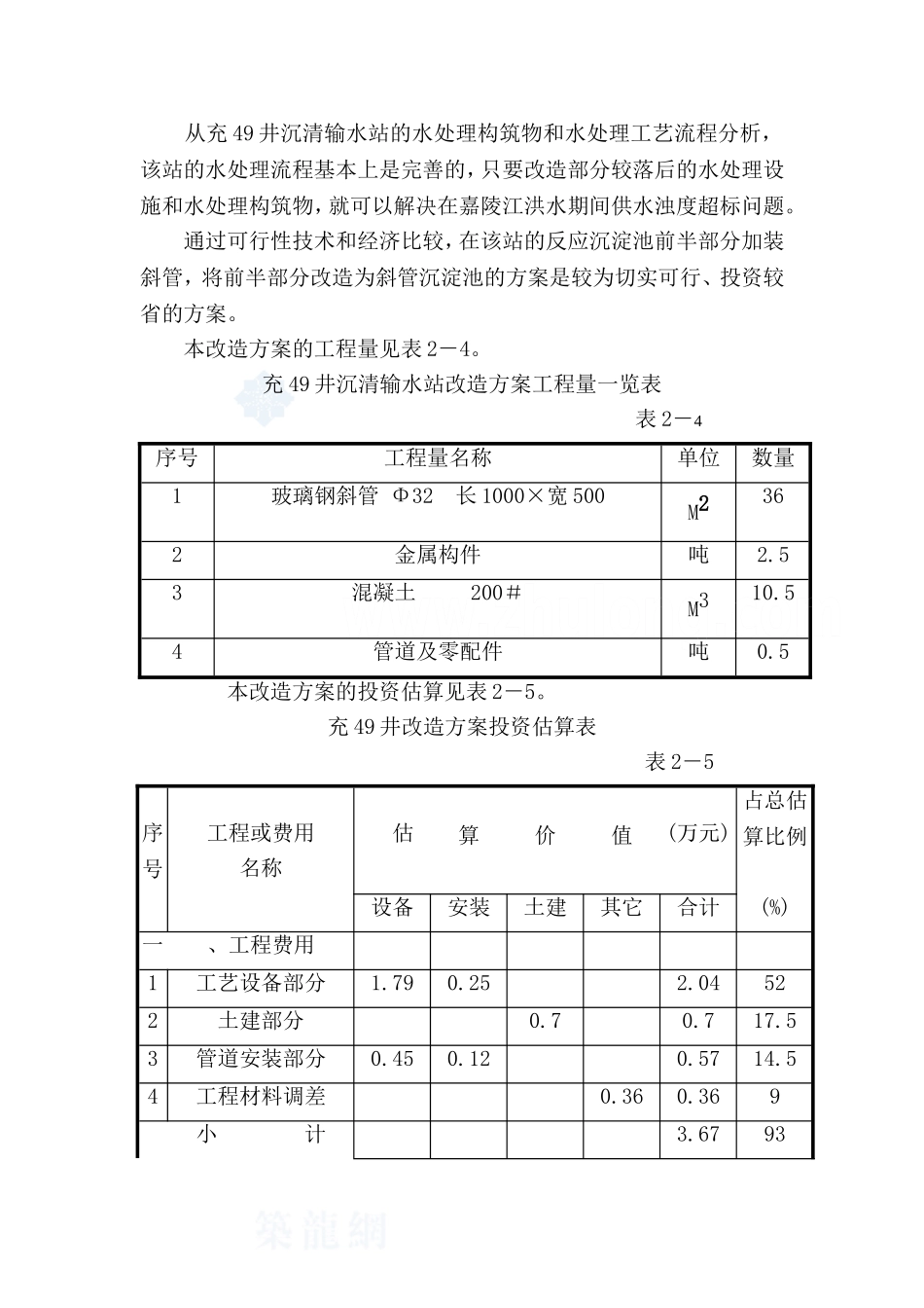 纯净水设备建设条件_第2页