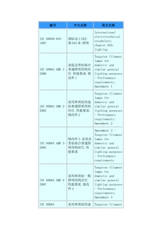 IEC照明标准目录