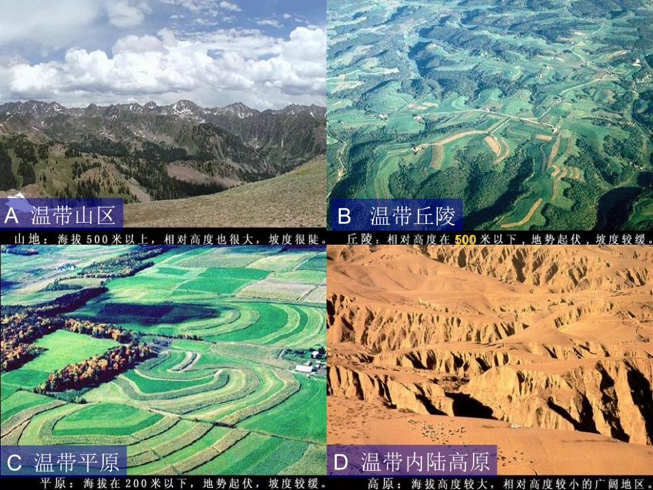 地形对交通线路分布的影响_第2页