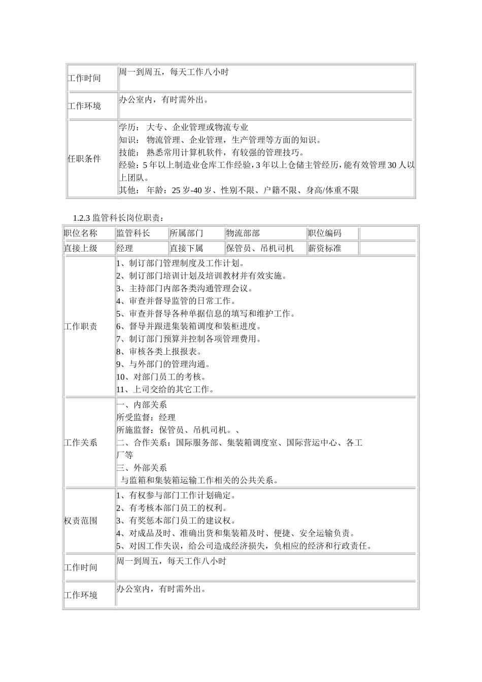成品仓库主管职责_第3页