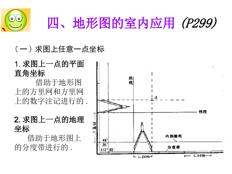 第05-2章 地形图及其应用03(1)_第2页