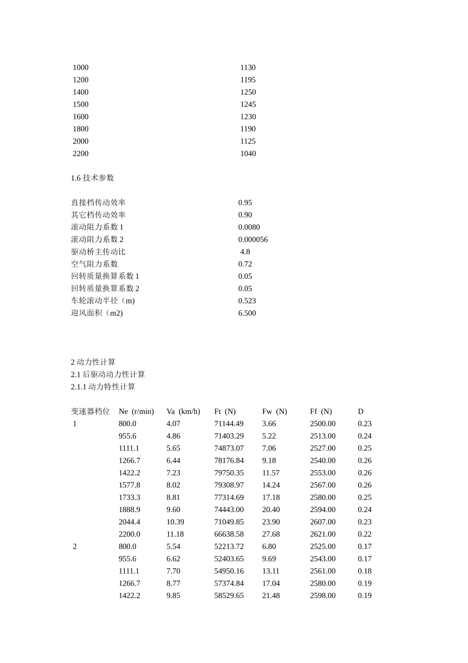 NJ1310DAW载货车汽车动力性计算书(320马力)_第2页