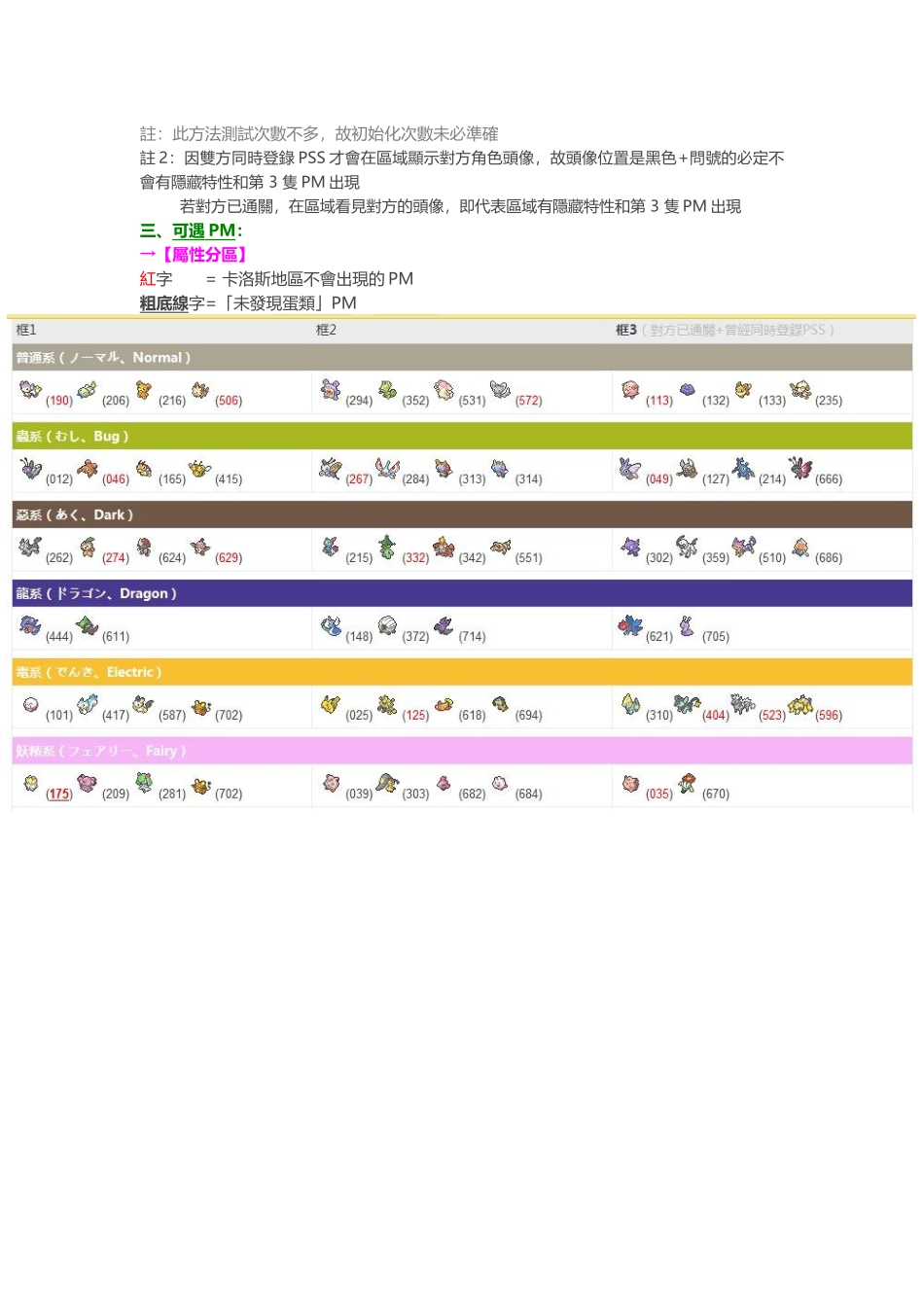 《口袋妖怪xy》朋友后花园攻略说明_第2页