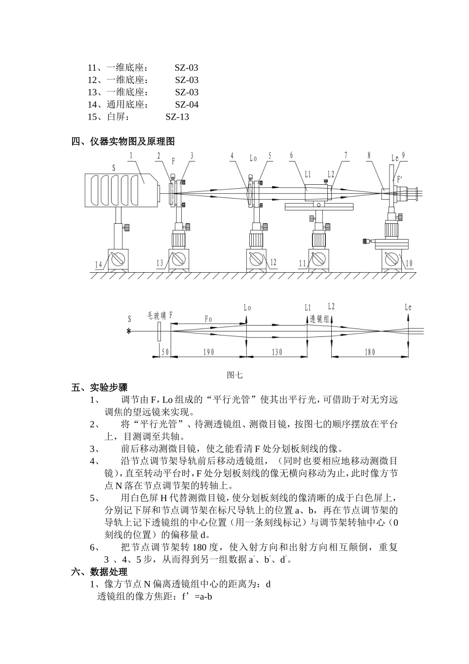 测节点位置及透镜组焦距_第3页