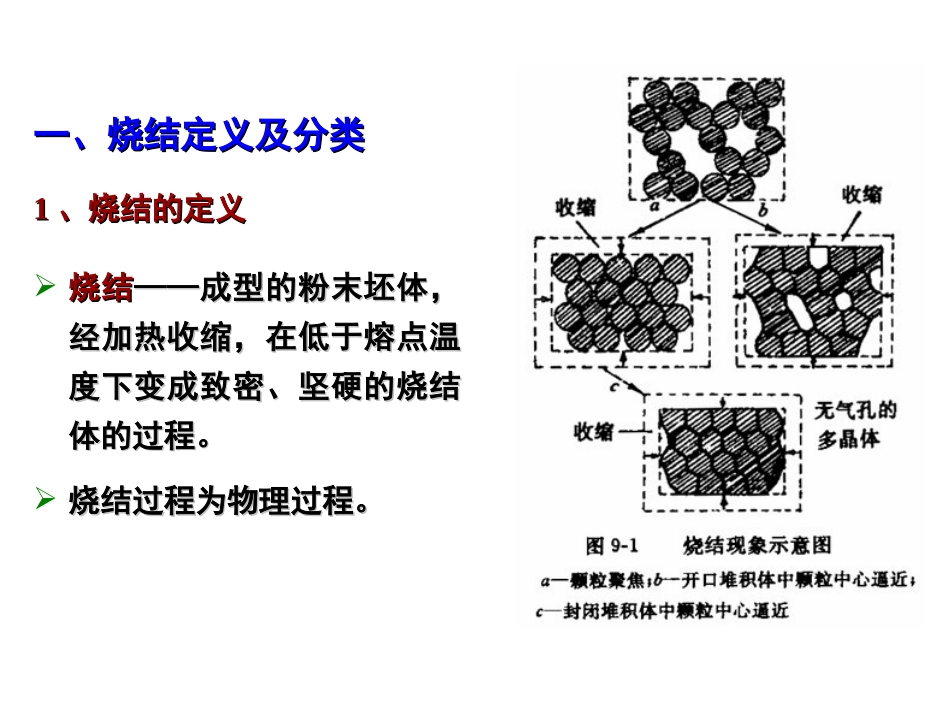 材料科学基础  第九章 烧结_第3页