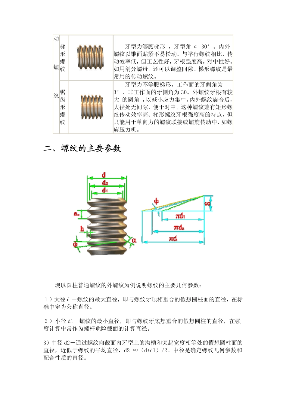 常用螺纹的类型特点和应用_第2页