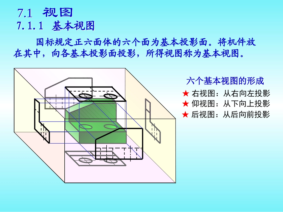 第7章 图样画法_第2页