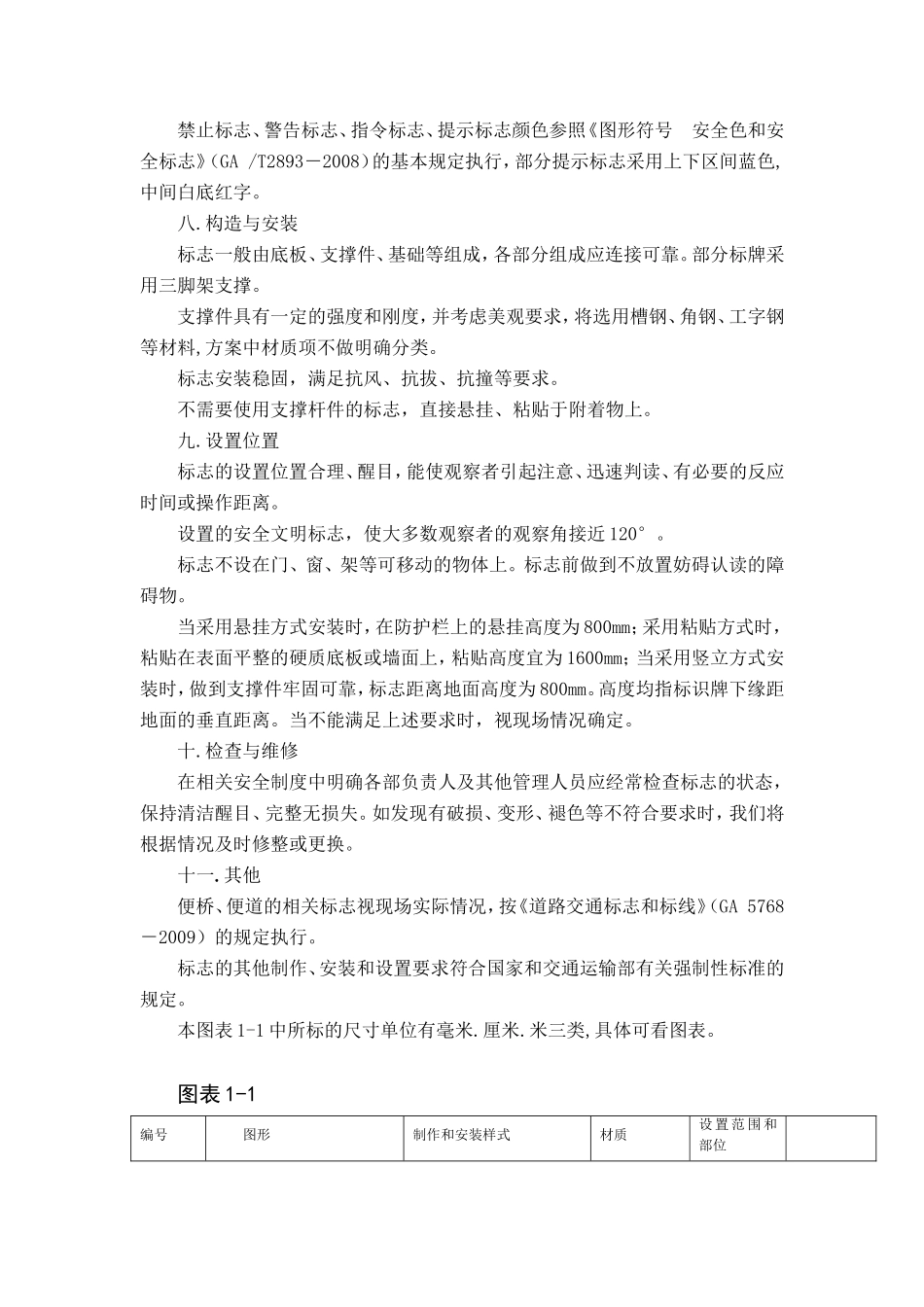 道路现场安全文明标志牌方案_第3页