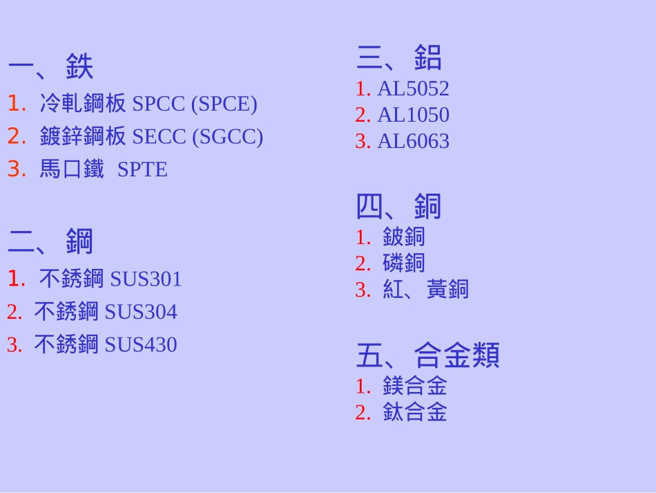 常用金属材料_第2页