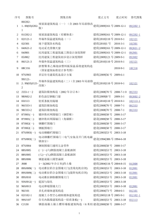 【作废标准图集目录】