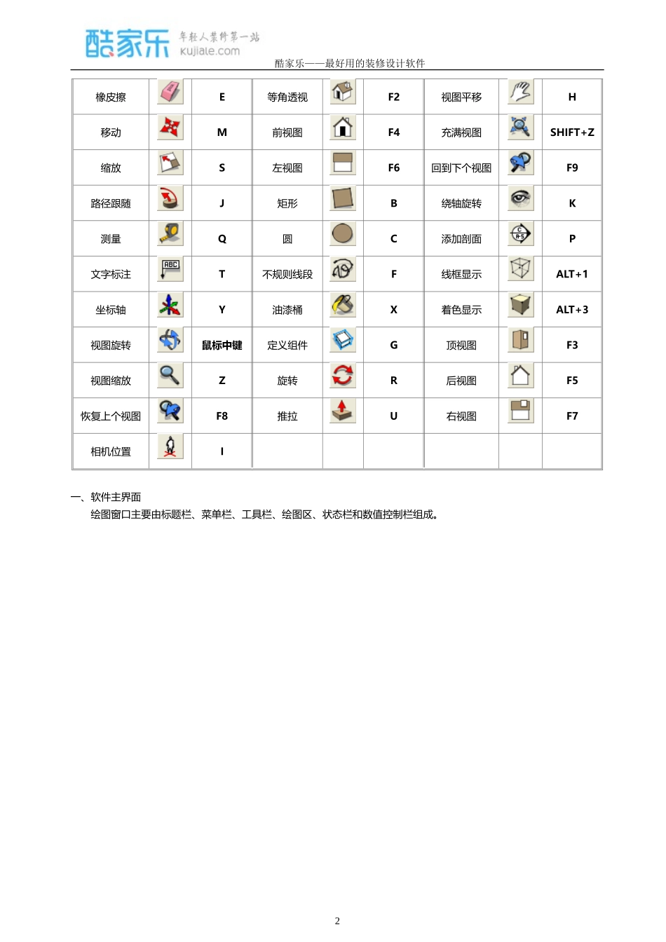 SketchUp草图大师教程_第2页