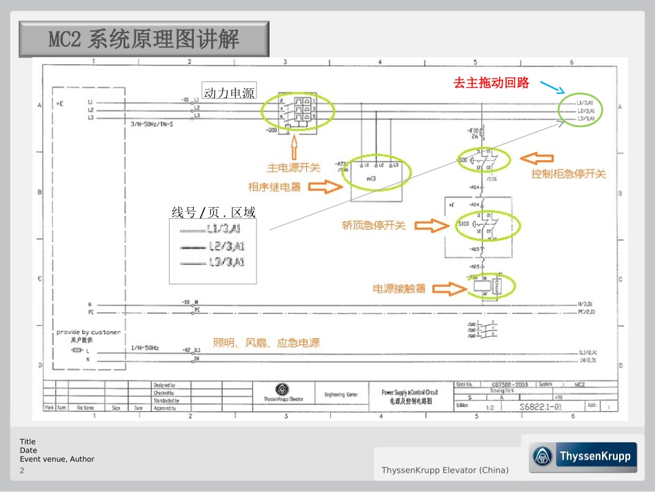 MC2电路图讲解_第2页