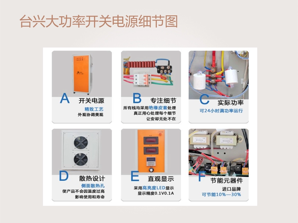 大功率开关电源设计_第3页