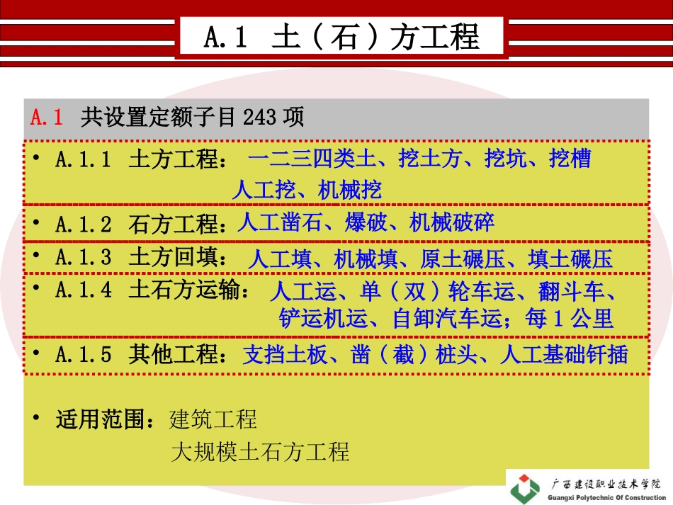 A1-土(石)方工程_第2页