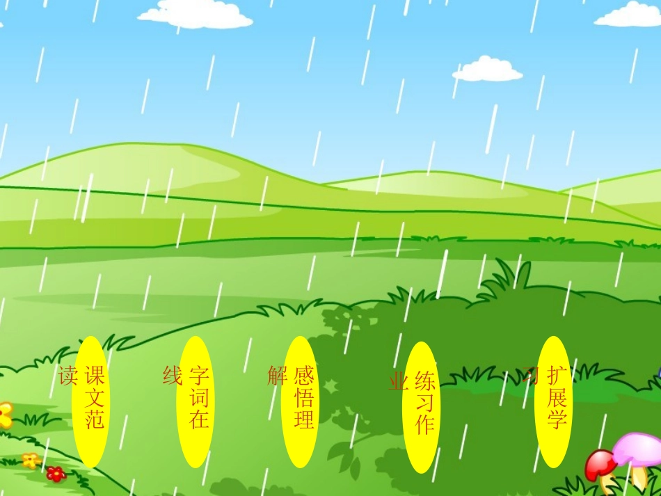 春天的小雨滴滴滴_第3页