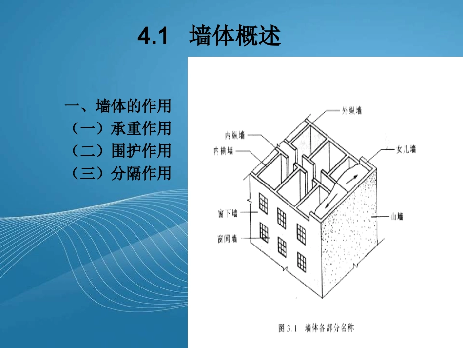第4章 墙体_第1页