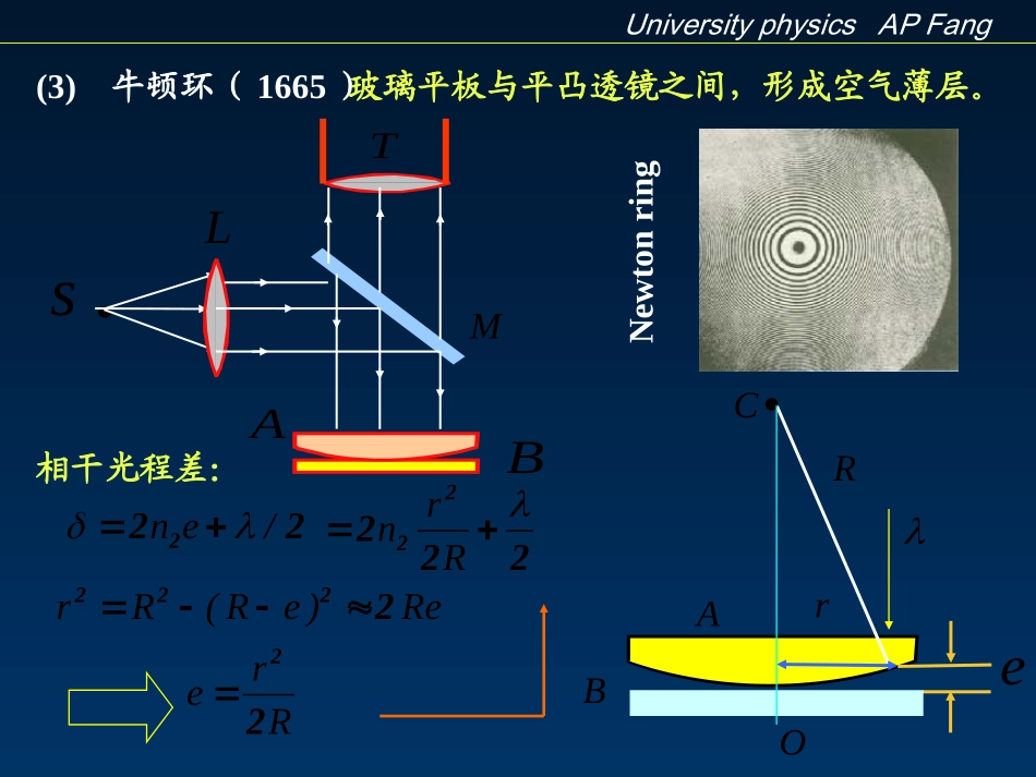 fang第十五章 波动光学基础4_第2页