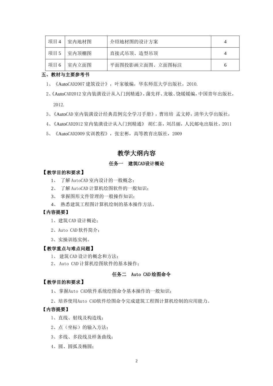 《AutoCAD室内设计》课程教学大纲_第2页