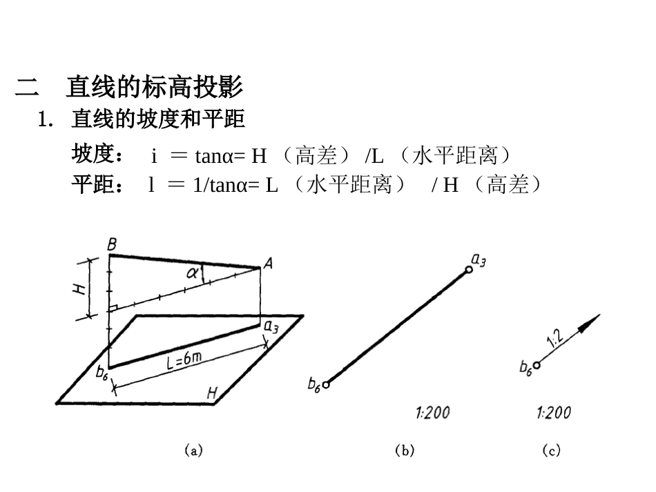 标高投影例题_第3页
