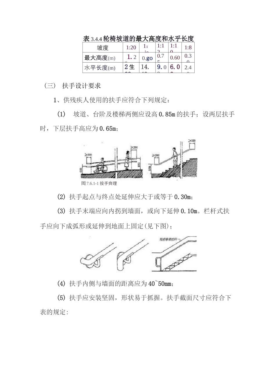 无障碍坡道施工方案_第3页