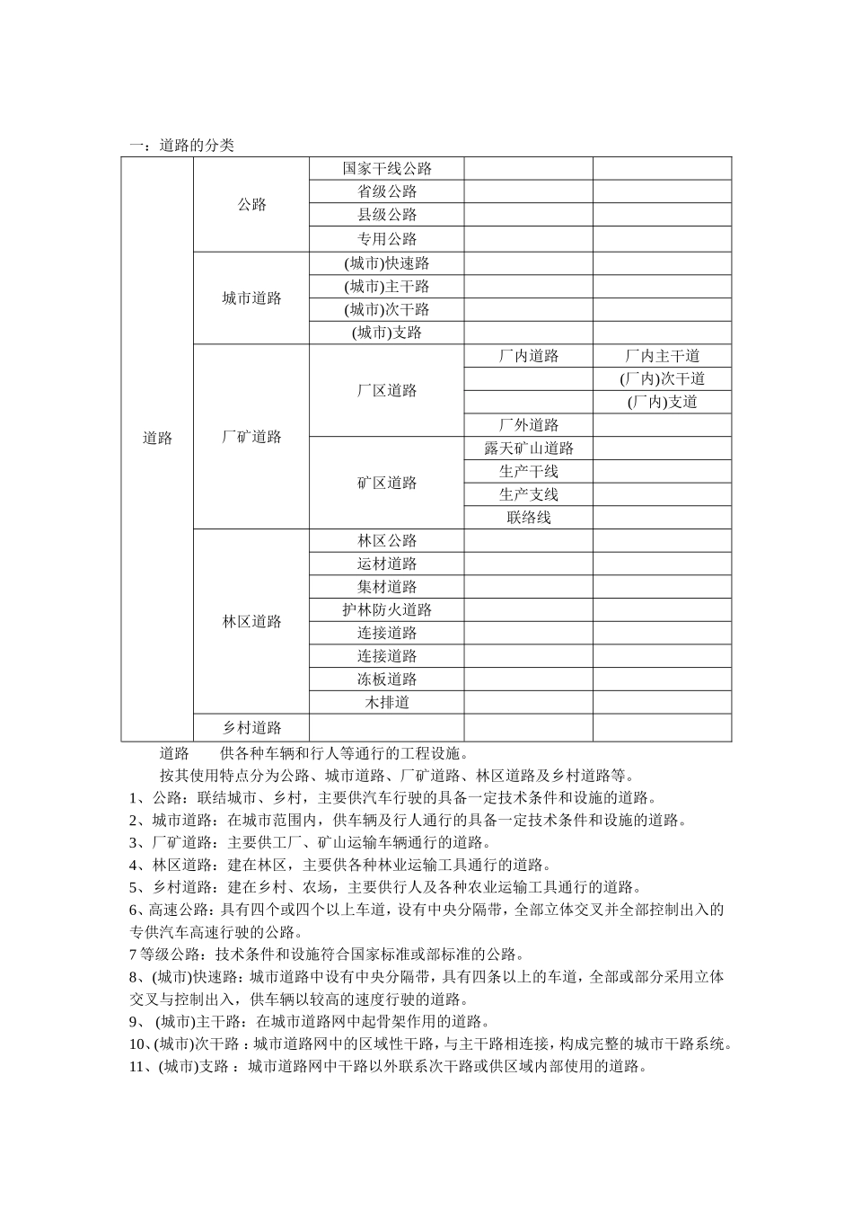 道路施工技术简介_第2页