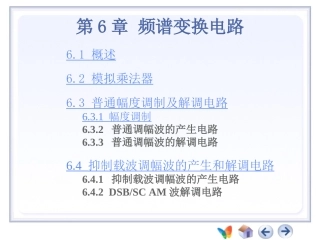 第6章高频电子线路