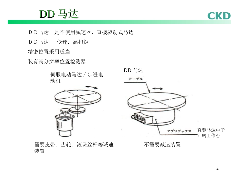 CKD讲习会中文版_第2页