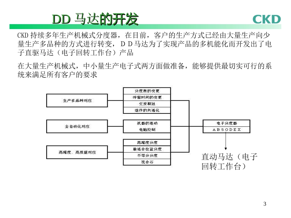 CKD讲习会中文版_第3页