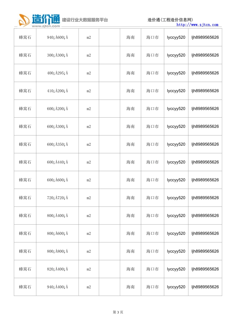 【蜂窝石】蜂窝石,行情走势,工程造价,规格型号大全_第3页