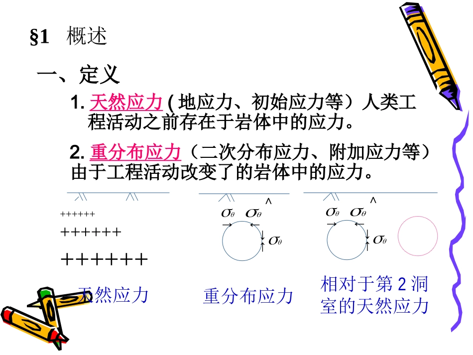 第6章 岩体天然应力_第3页