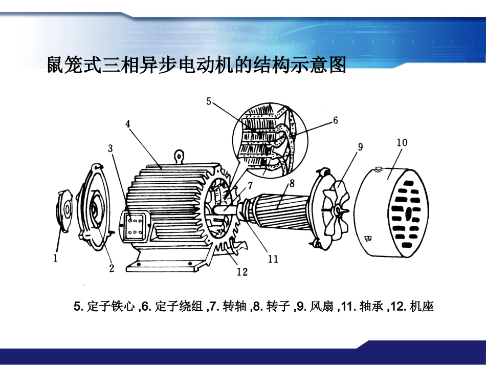 AC Motor_第3页