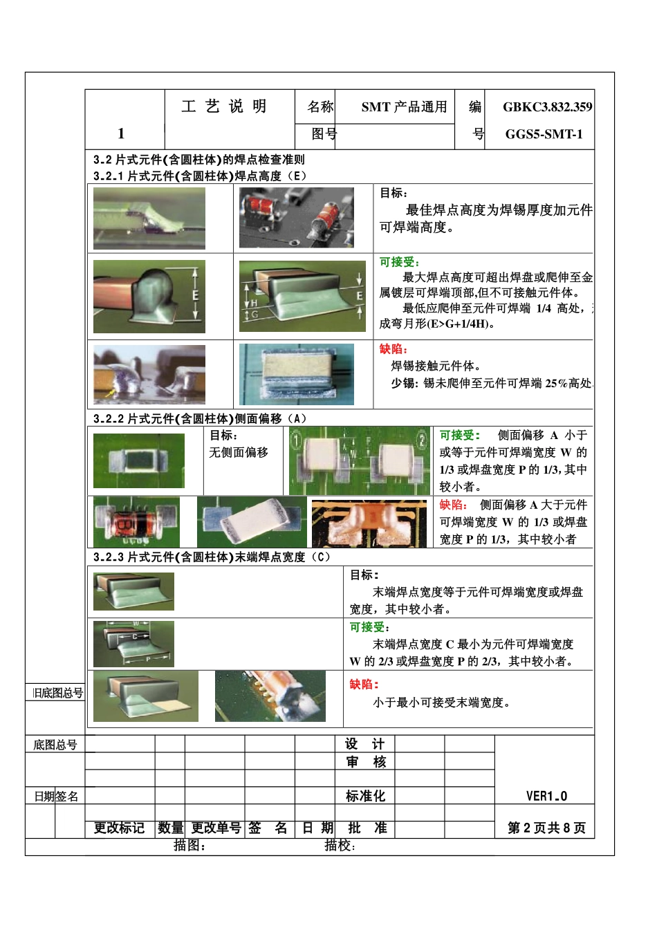 SMT焊接质量检查规范_第2页