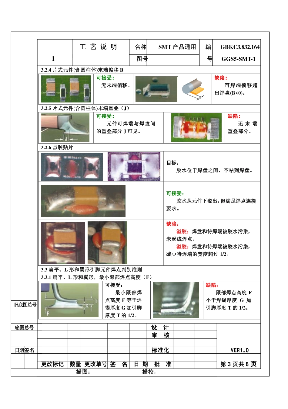 SMT焊接质量检查规范_第3页