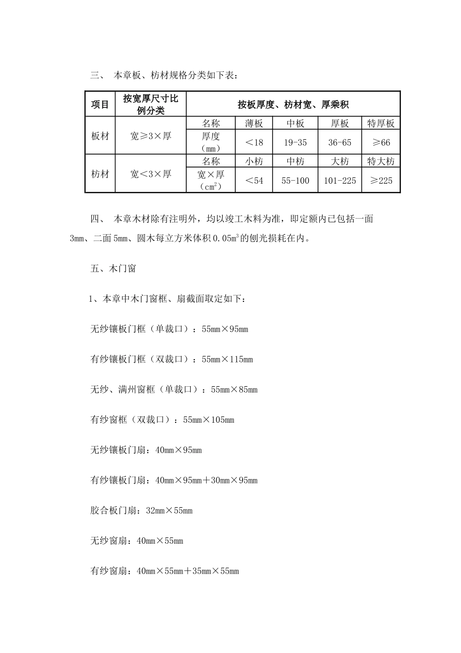 A.12 门窗工程  广东省2010建筑装饰定额说明及计算规则_第2页