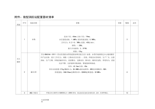 微型消防站配置器材清单