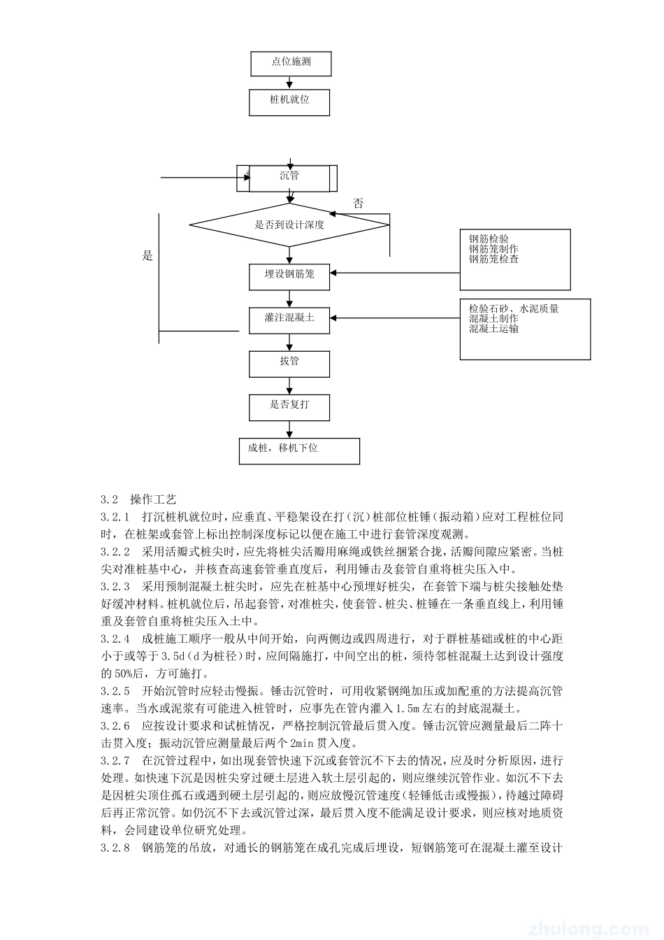 沉管灌注桩施工工艺标准_第2页