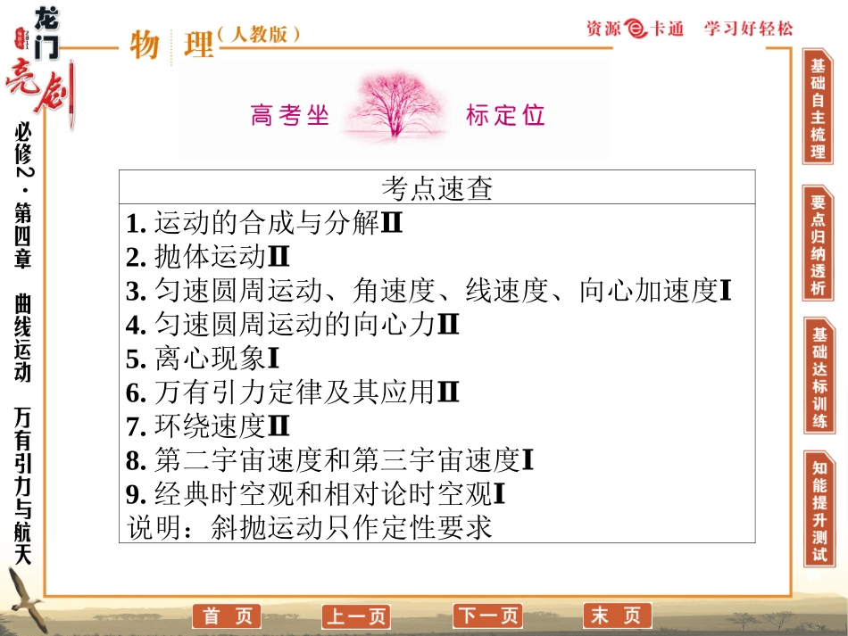 必修2 第四章 第1单元_第2页