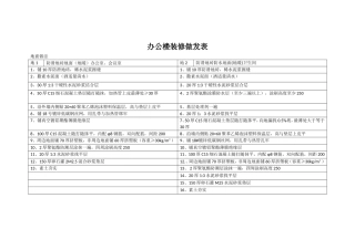 办公楼装修做法表