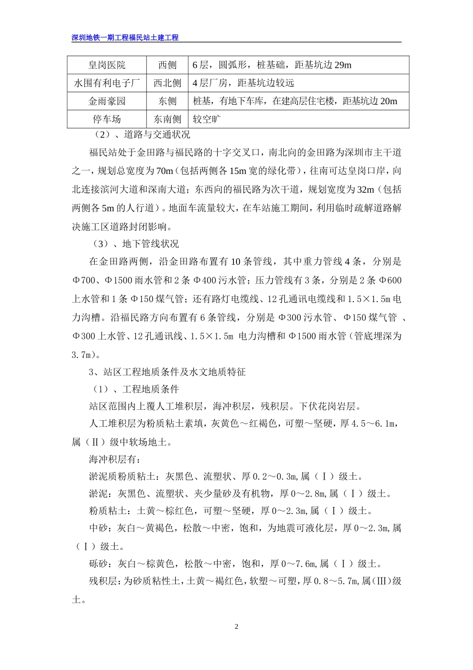 地连墙施工方案_第2页