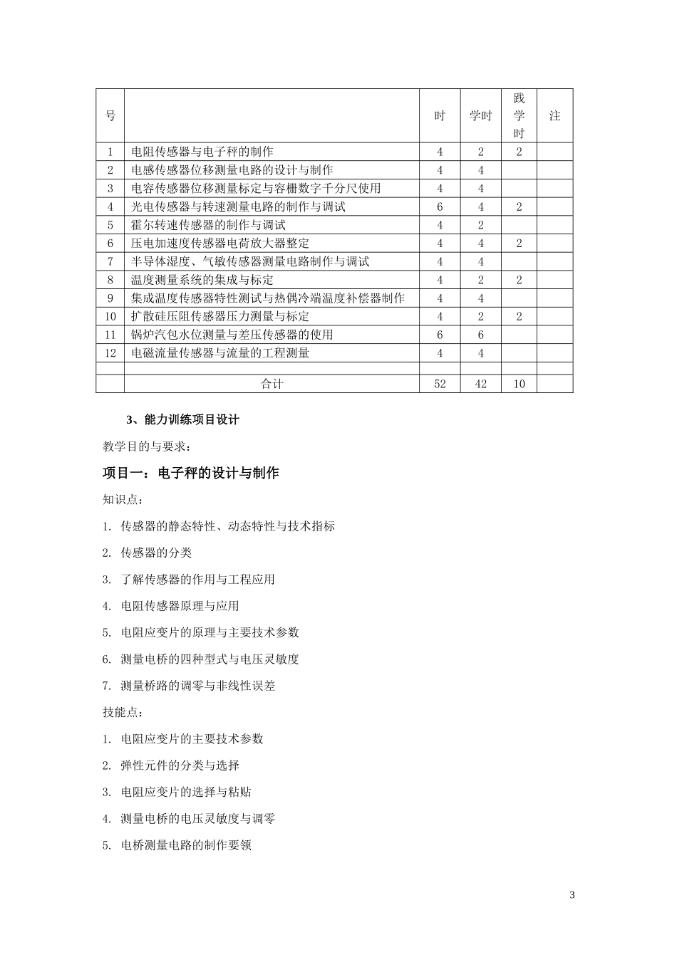 传感器与检测技术课程标准_第3页