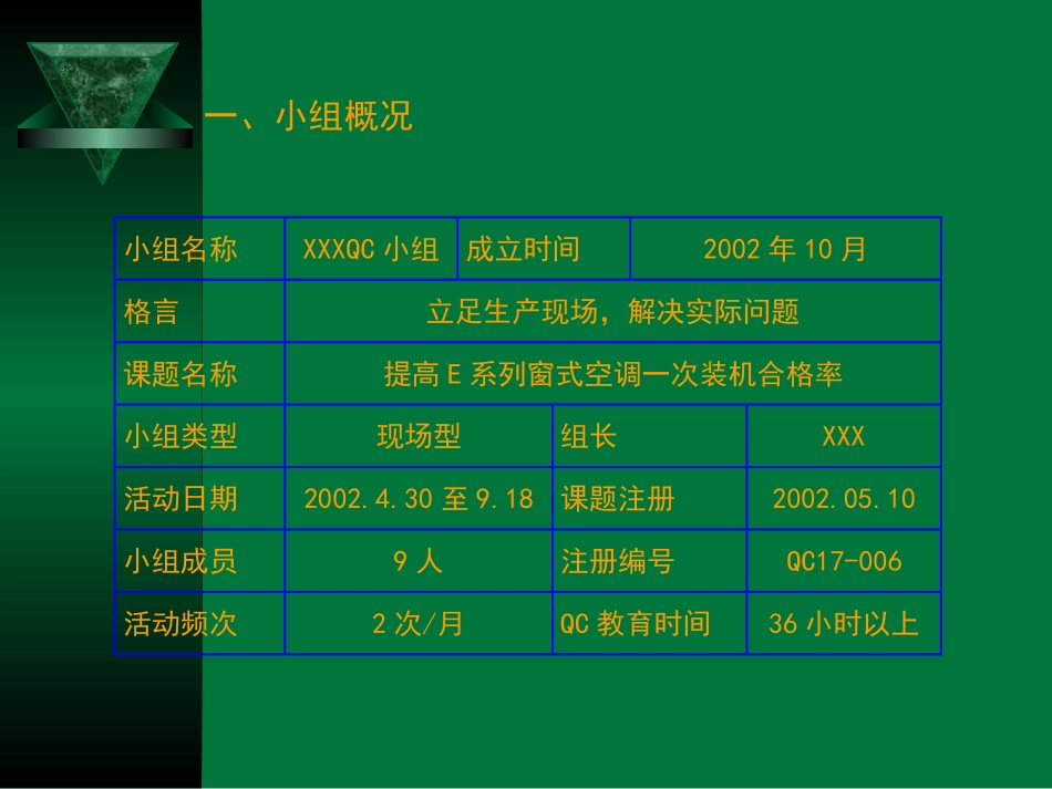 案例  提高一次合格率_第2页