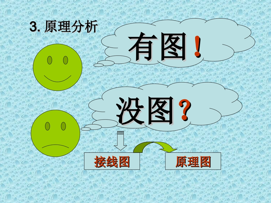 磁力起动器调试_第3页