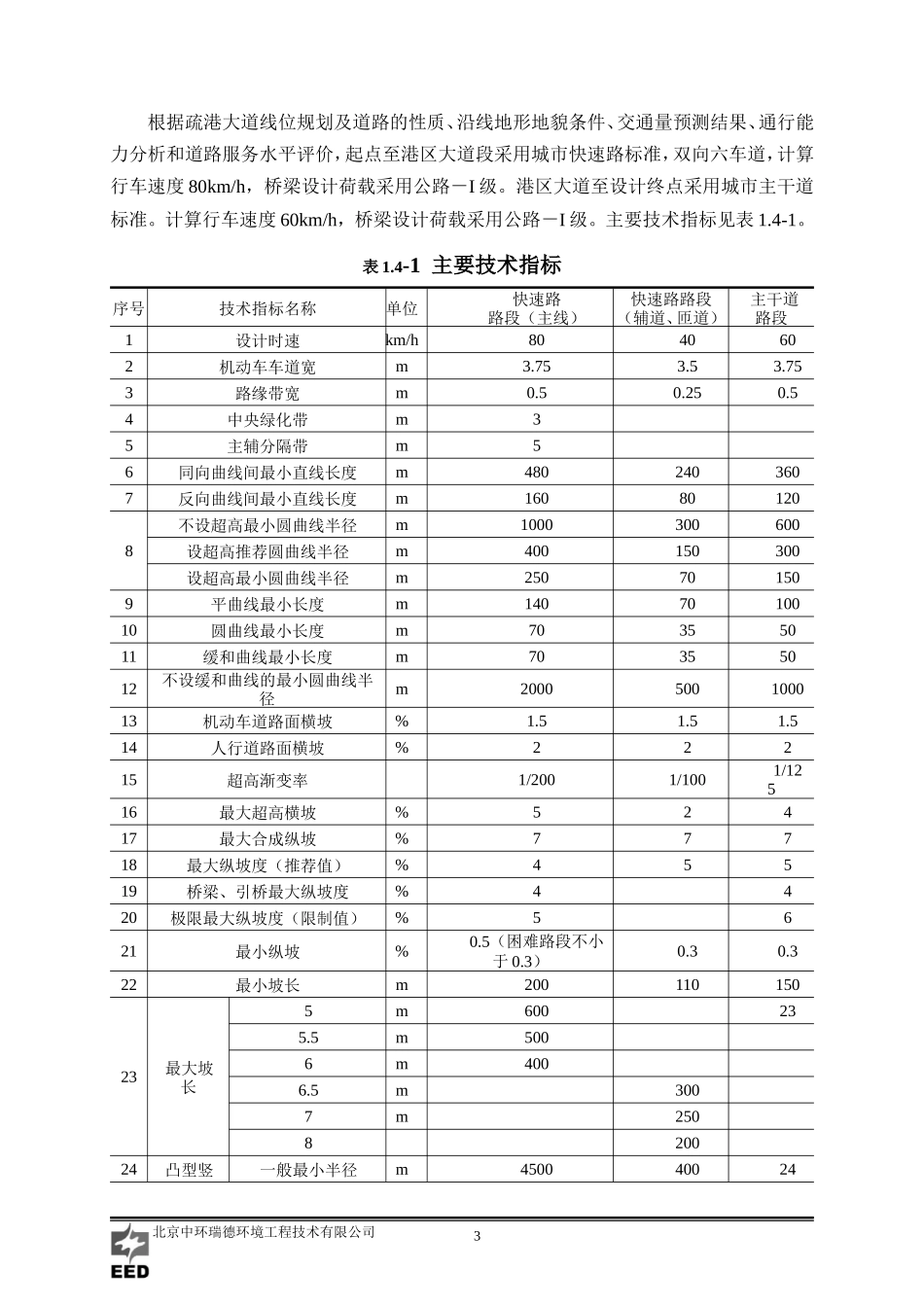 大亚湾疏港大道市政工程设计_第3页