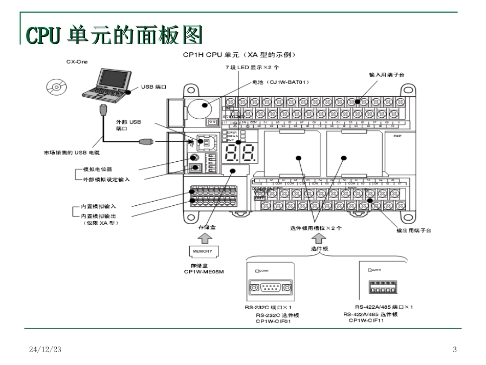 CP1H硬件说明_第3页