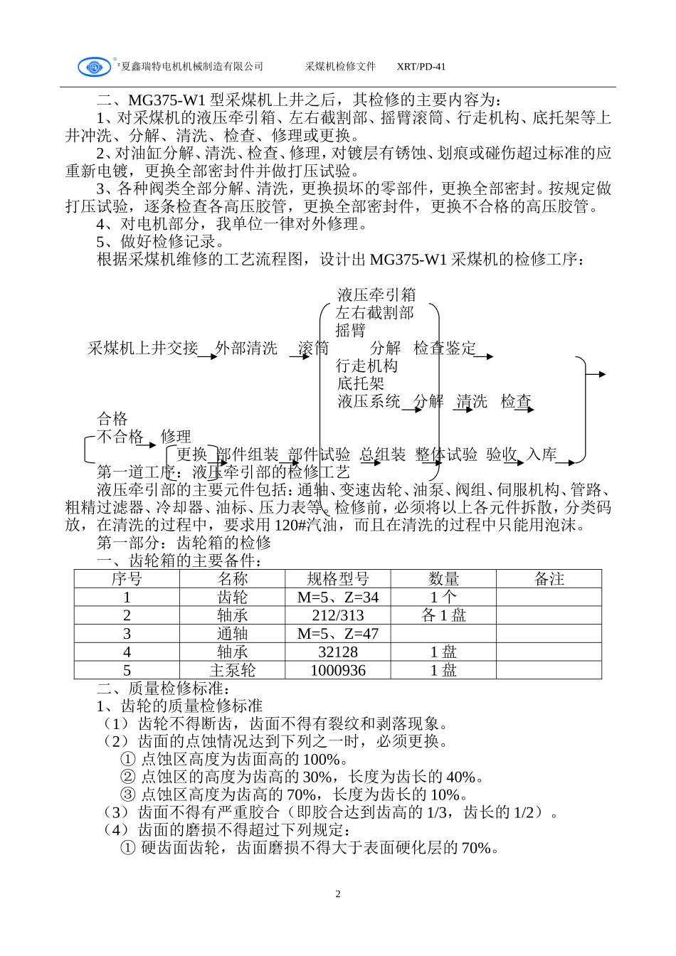 采煤机检修工艺流程_第2页