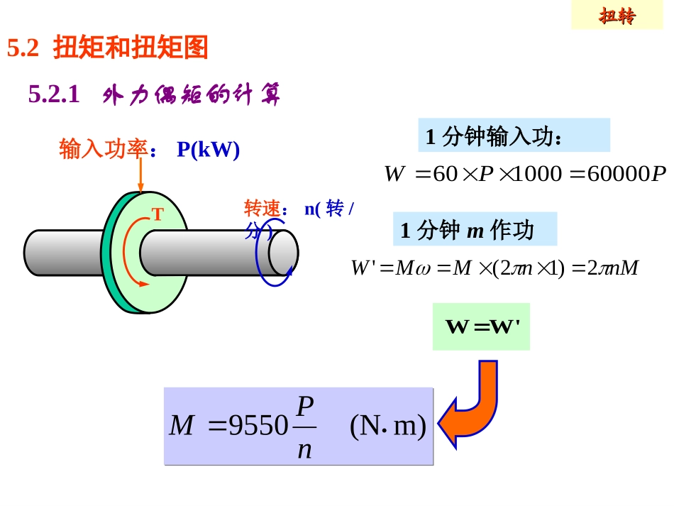 第5章  扭转 材料力学_第3页